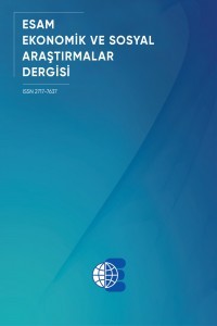 ESAM Ekonomik ve Sosyal Araştırmalar Dergisi