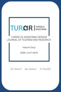 Turar Turizm ve Araştırma Dergisi