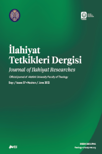 İlahiyat Tetkikleri Dergisi